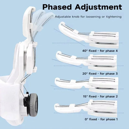 SoleMate™ Bunion Fix